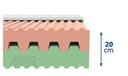 výška matrace TINA